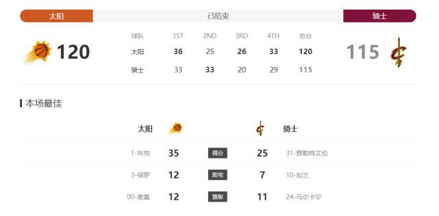 五月天黄色av